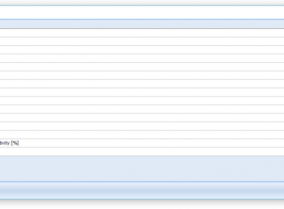 Administration Modul  - MRP - Cutting Room Management - MiriSys Software