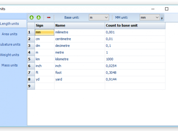Administration Modul  - MRP - Cutting Room Management - MiriSys Software