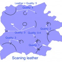 PhotoTrace Scan leather by camera overview PhotoTrace Scan leather by camera overview